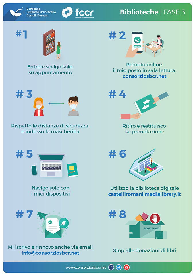 Fase3_infografica